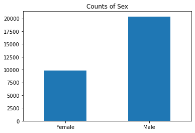 ../../_images/sagemaker-clarify_fairness_and_explainability_fairness_and_explainability_boto3_13_1.png